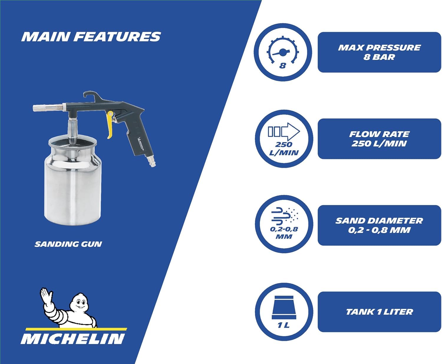 michelin-sandstrahlpistole-mit-1-liter-tank-druckluft-sandstrahler-f-r-rost-und- image 2