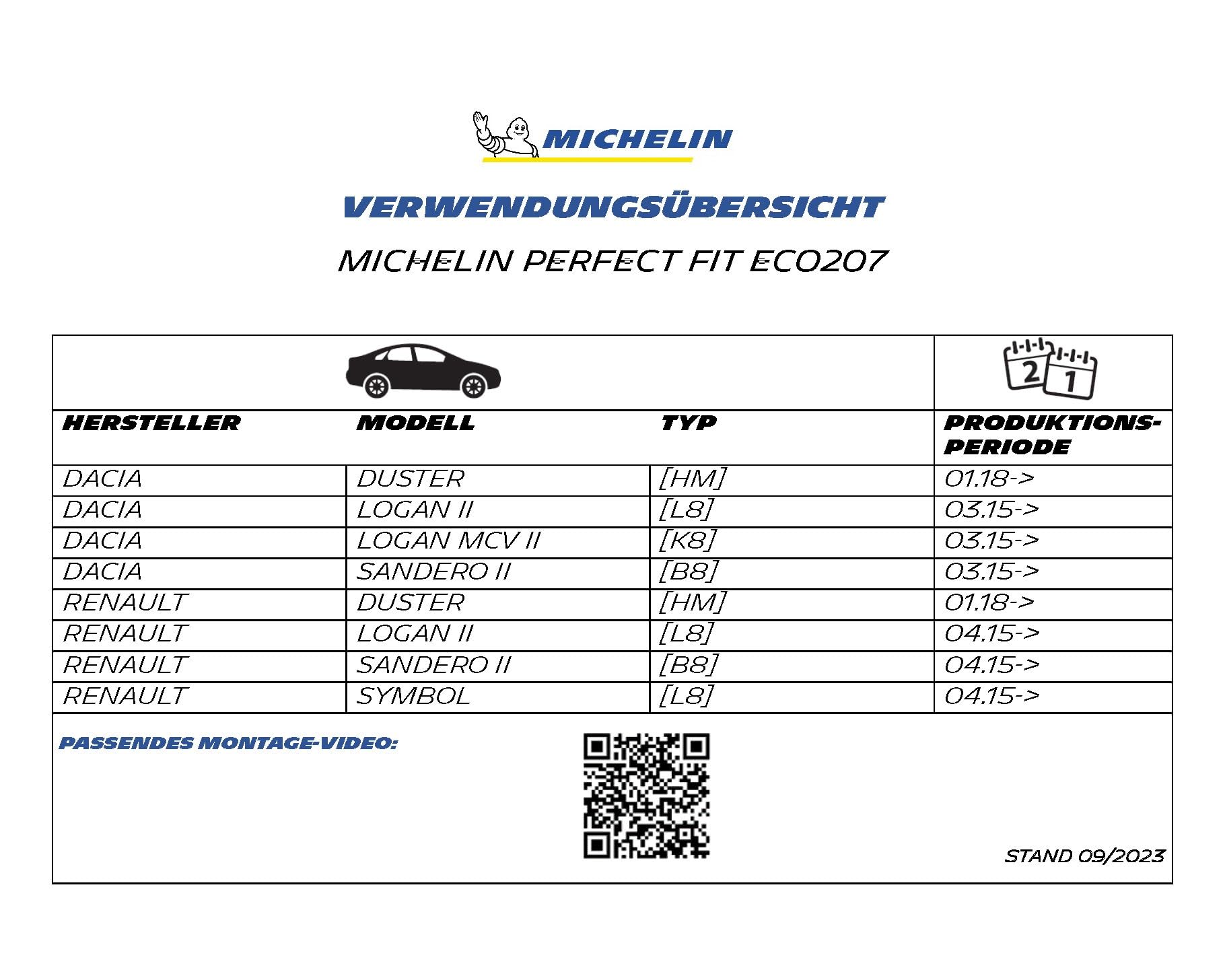 michelin-perfect-fit-207-scheibenwischer-set-front-f-r-dacia-logan-2-sandero-2-5 image 2