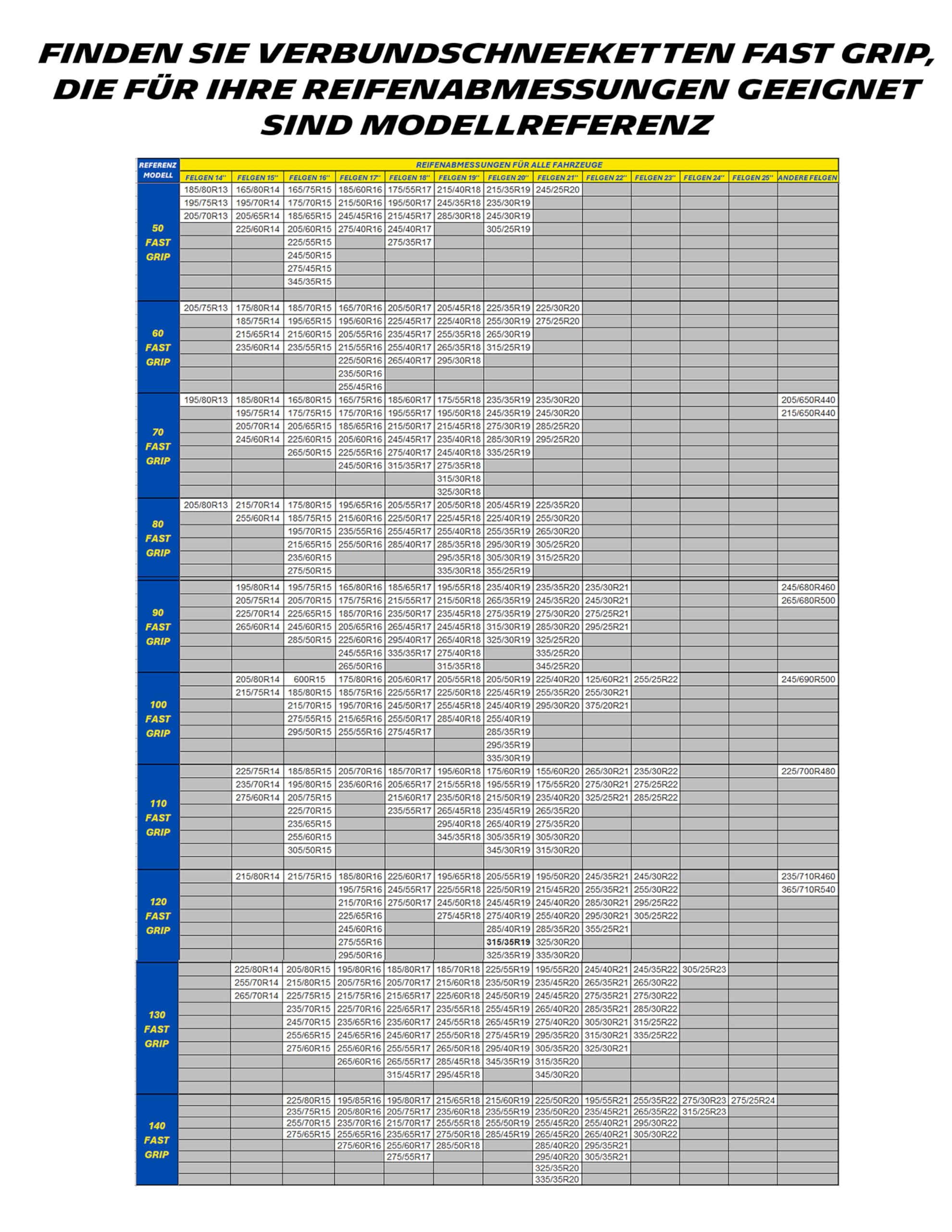 michelin-fast-grip-schneekette-70-schnell-befestigungssystem-2-st-ck-en-16662 image 6