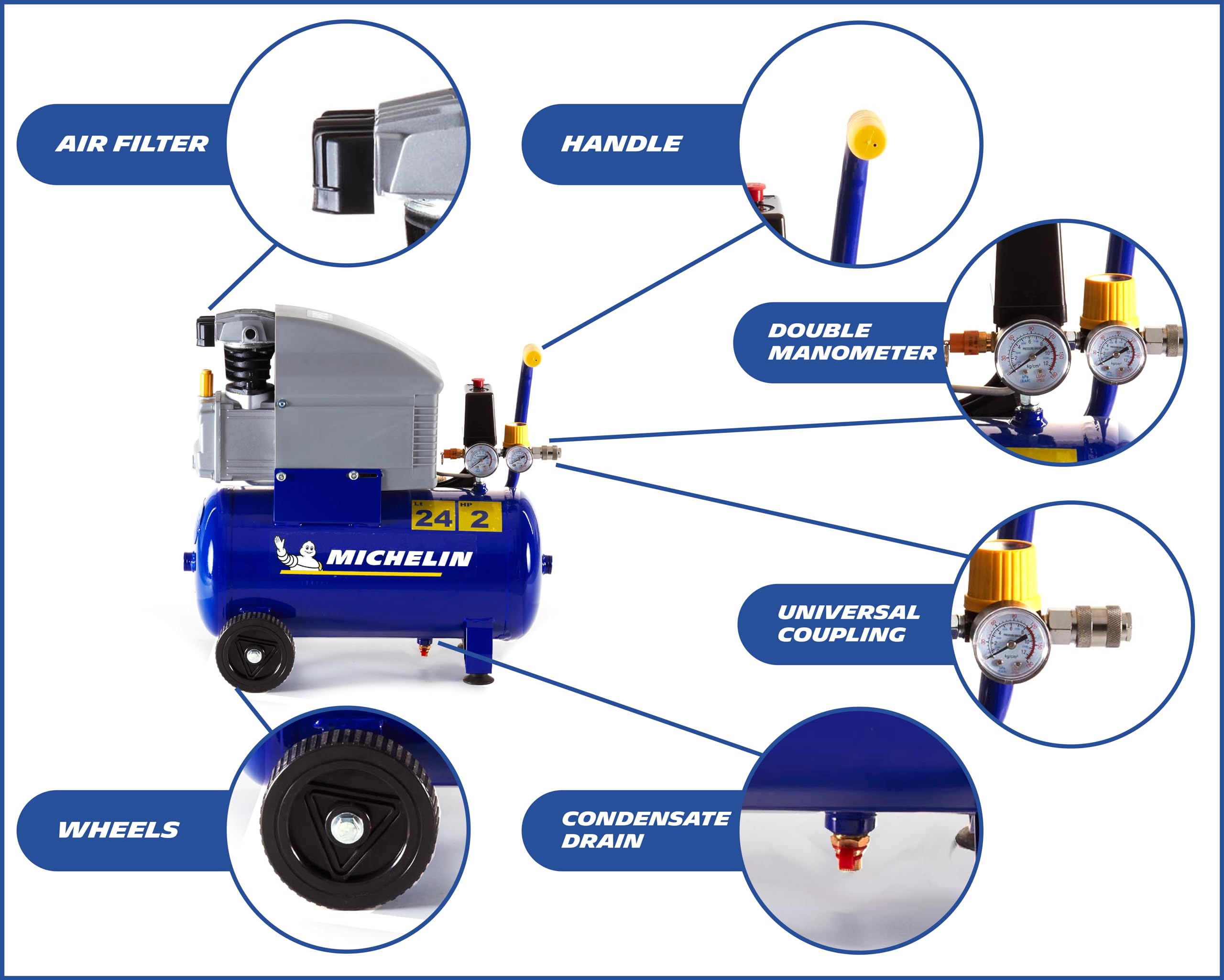 michelin-mb24-24-luftkompressor-24-liter-tank-1-5-kw-motor-8-bar-170-l-min image 3