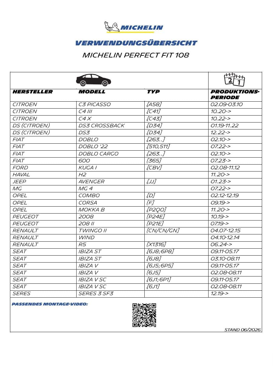 michelin-perfect-fit-108-scheibenwischer-set-600-400-mm-gelenkfreie-wischerbl-tt image 2