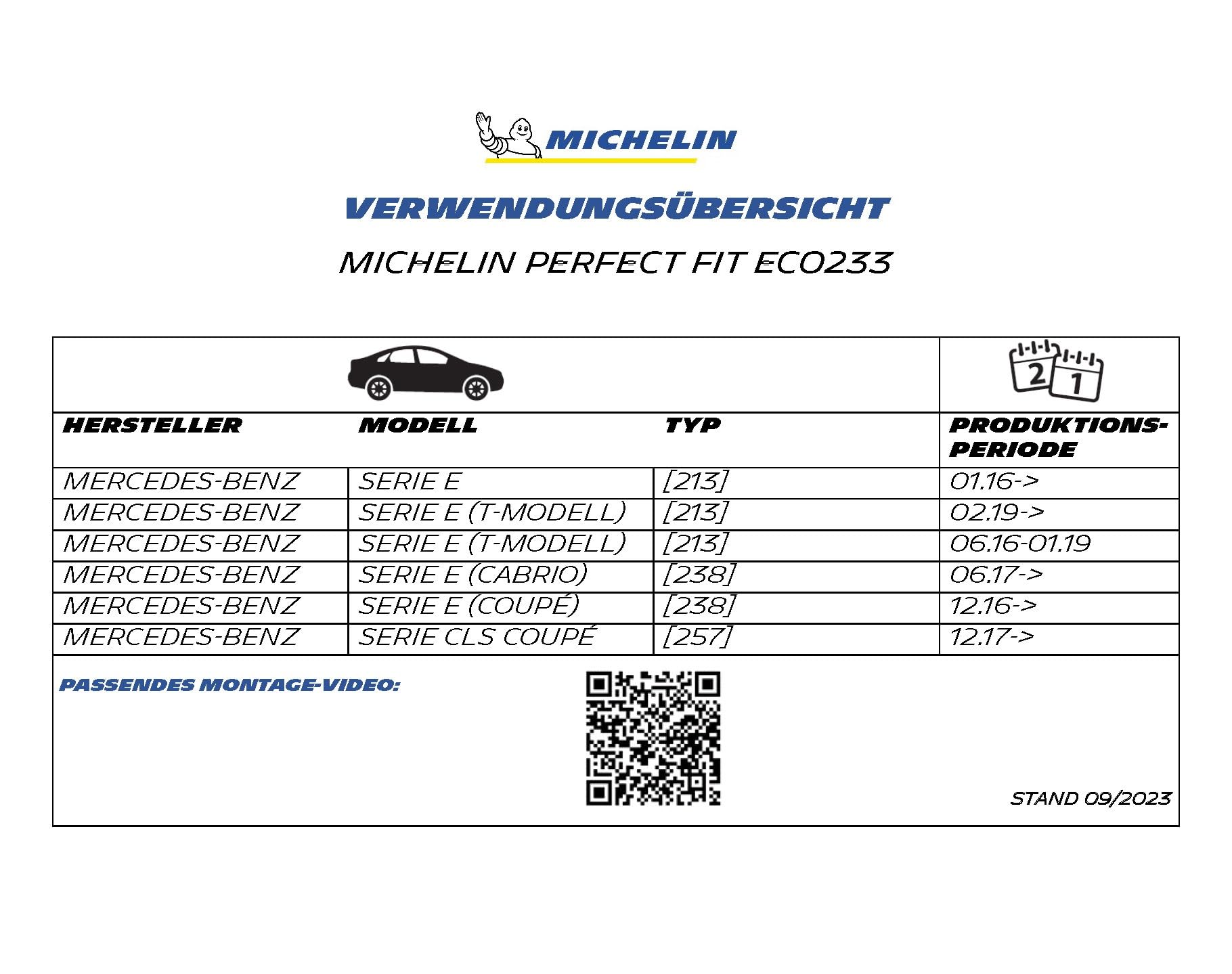 michelin-perfect-fit-233-scheibenwischer-set-front-f-r-mercedes-e-klasse-213-cls image 2