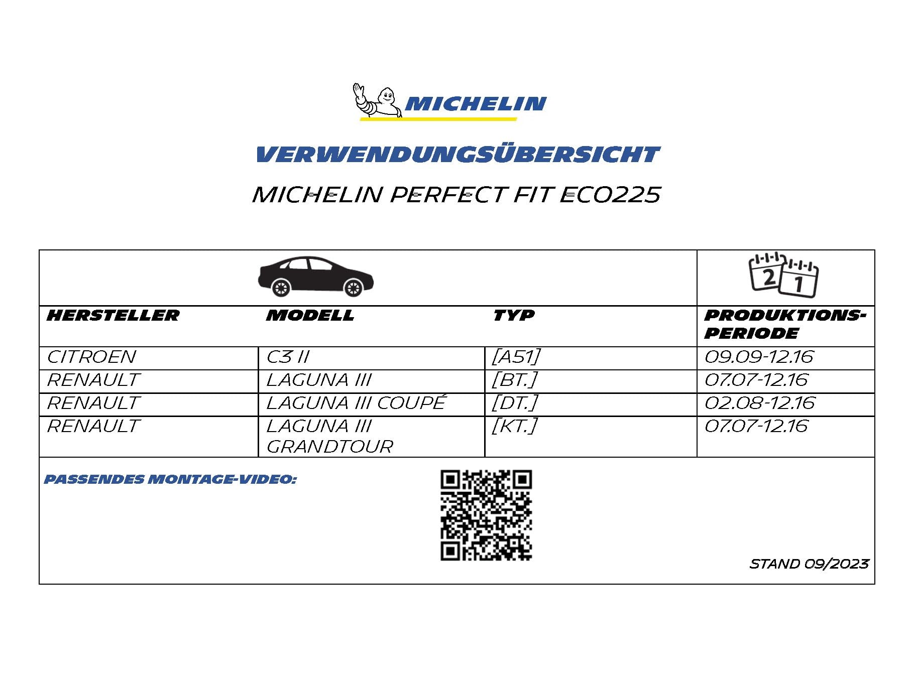 michelin-perfect-fit-225-scheibenwischer-set-front-f-r-citroen-c3-650-400mm image 2