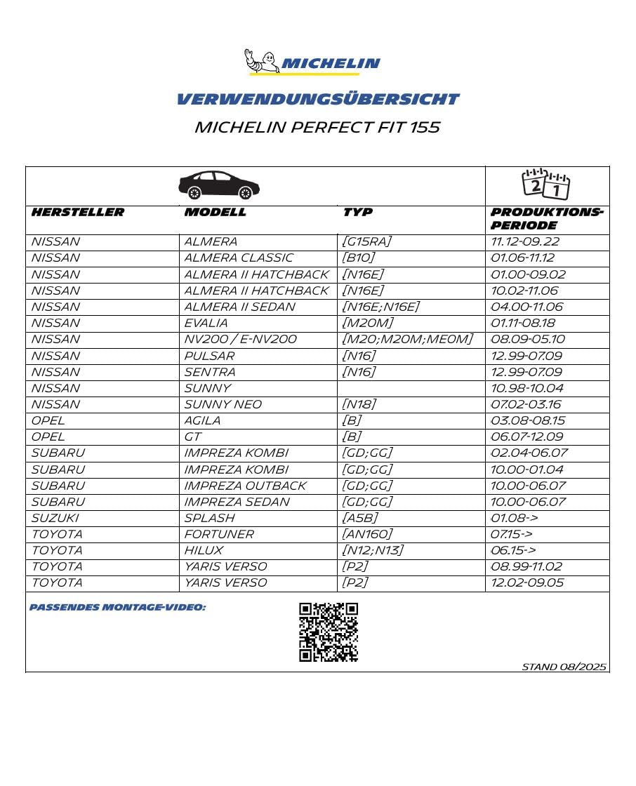 michelin-perfect-fit-155-scheibenwischer-set-f-r-ford-fiesta-6-2001-2008-hyundai image 4