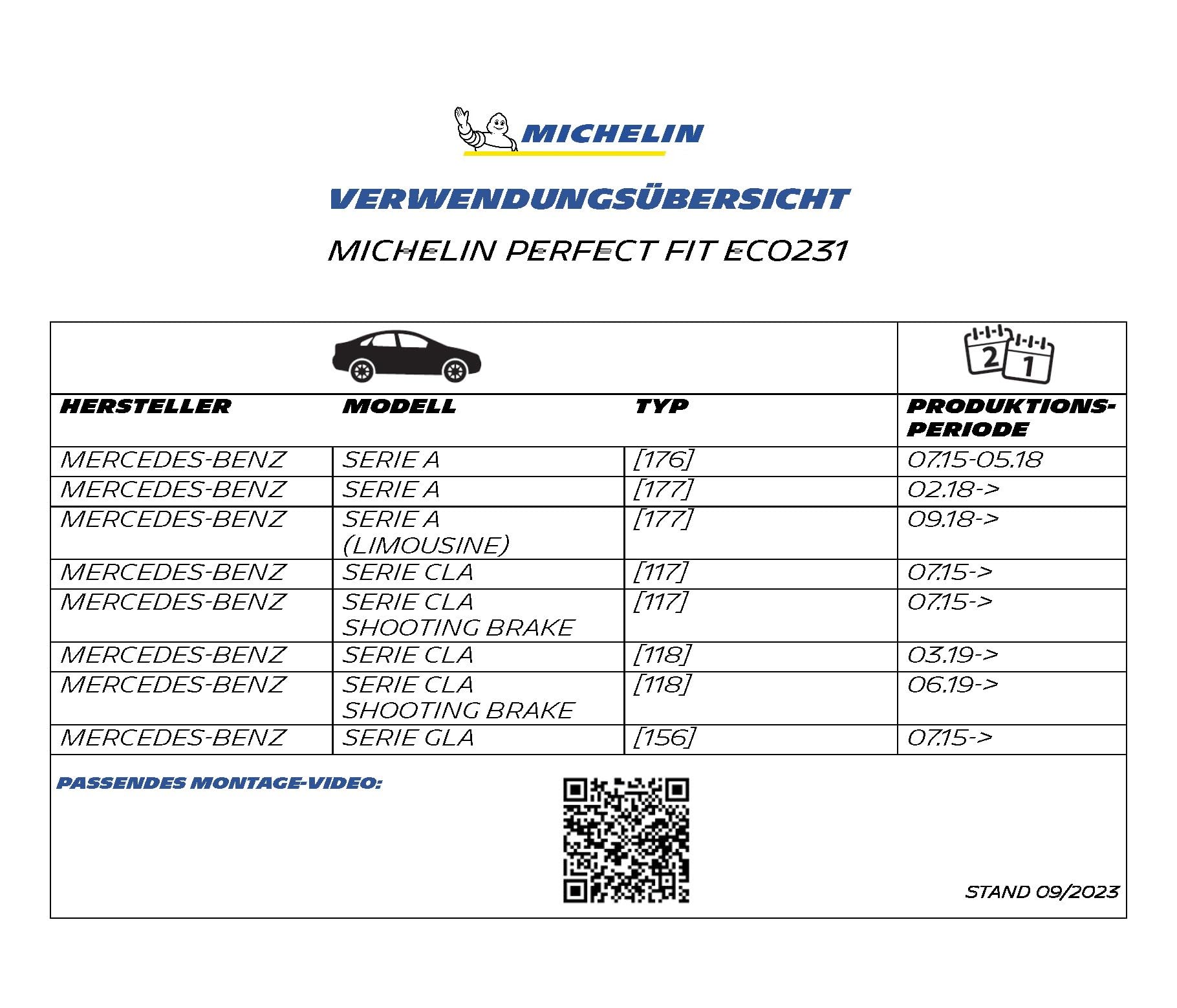 michelin-perfect-fit-231-scheibenwischer-set-f-r-mercedes-cla-a-klasse-600-475mm image 2