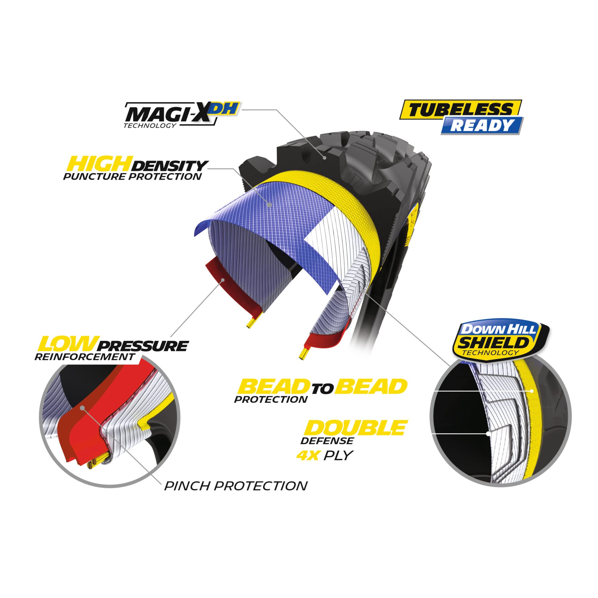 michelin-wild-enduro-front-racing-line-mtb-reifen-29x2-40-tubeless-ready-magi-x- image 2