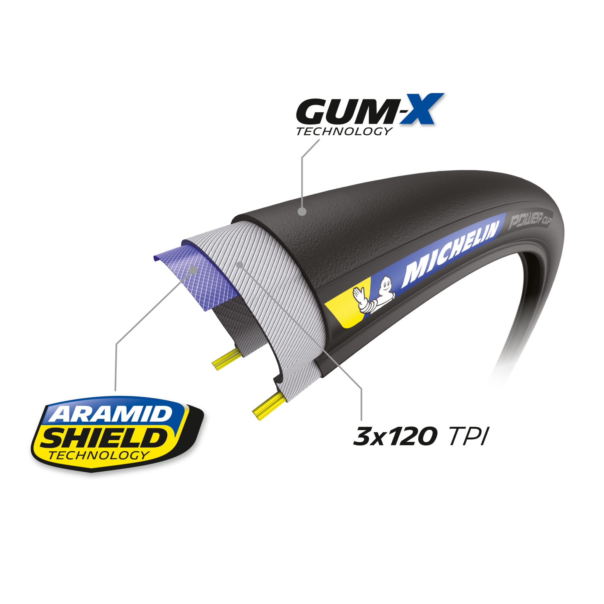 michelin-power-cup-road-fahrradreifen-700x23-mm-faltreifen-tubeless-ready-compet image 5