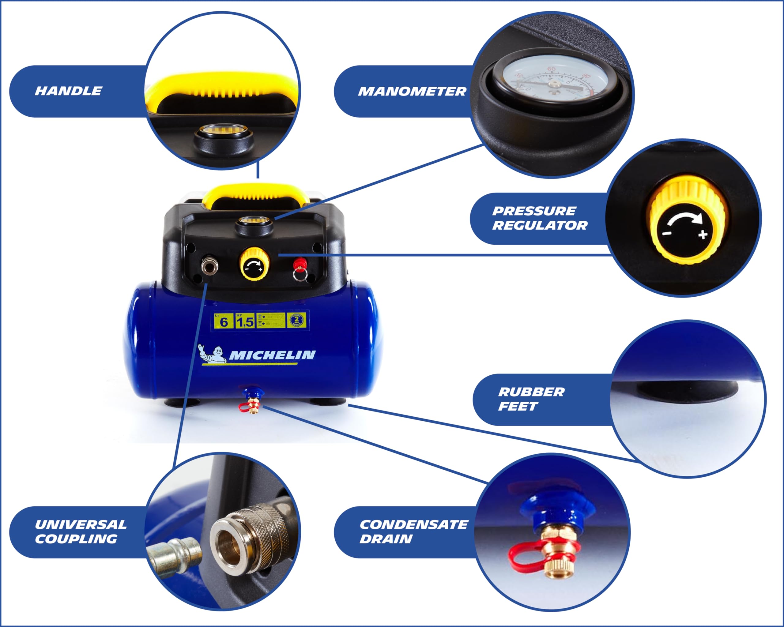 michelin-mbl6-tragbarer-luftkompressor-6-liter-lfreier-luftkompressor-integriert image 3