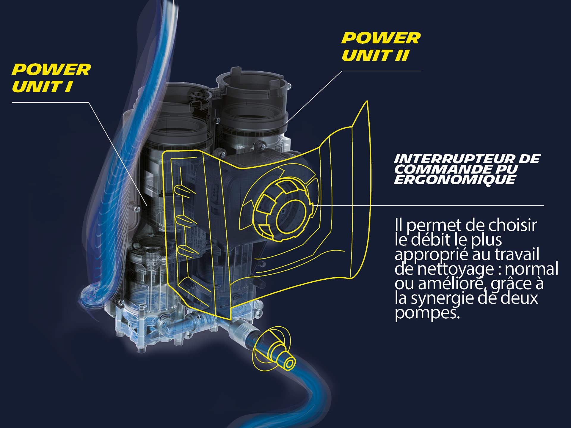 michelin-mpx25dts-hochdruckreiniger-mit-dualtech-system-2500-w-150-bar-810-l-h image 5
