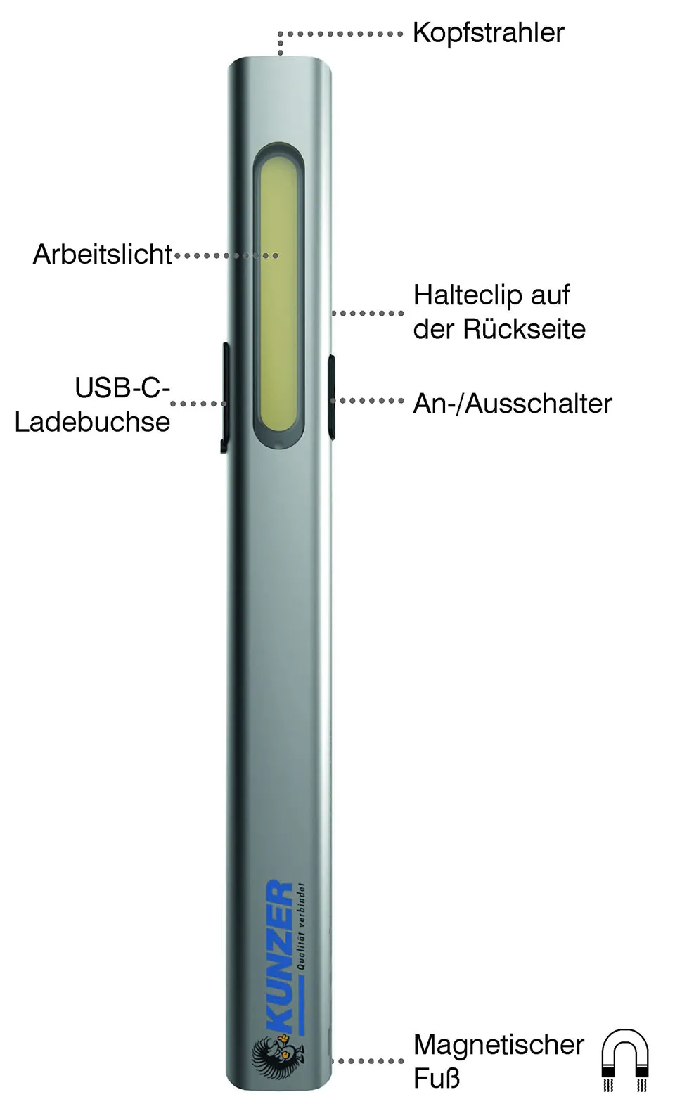 kunzer-pl-003-arbeitslampe-meisterlampe-cob-technik-150-lm-akku-magnet-halteclip image 1
