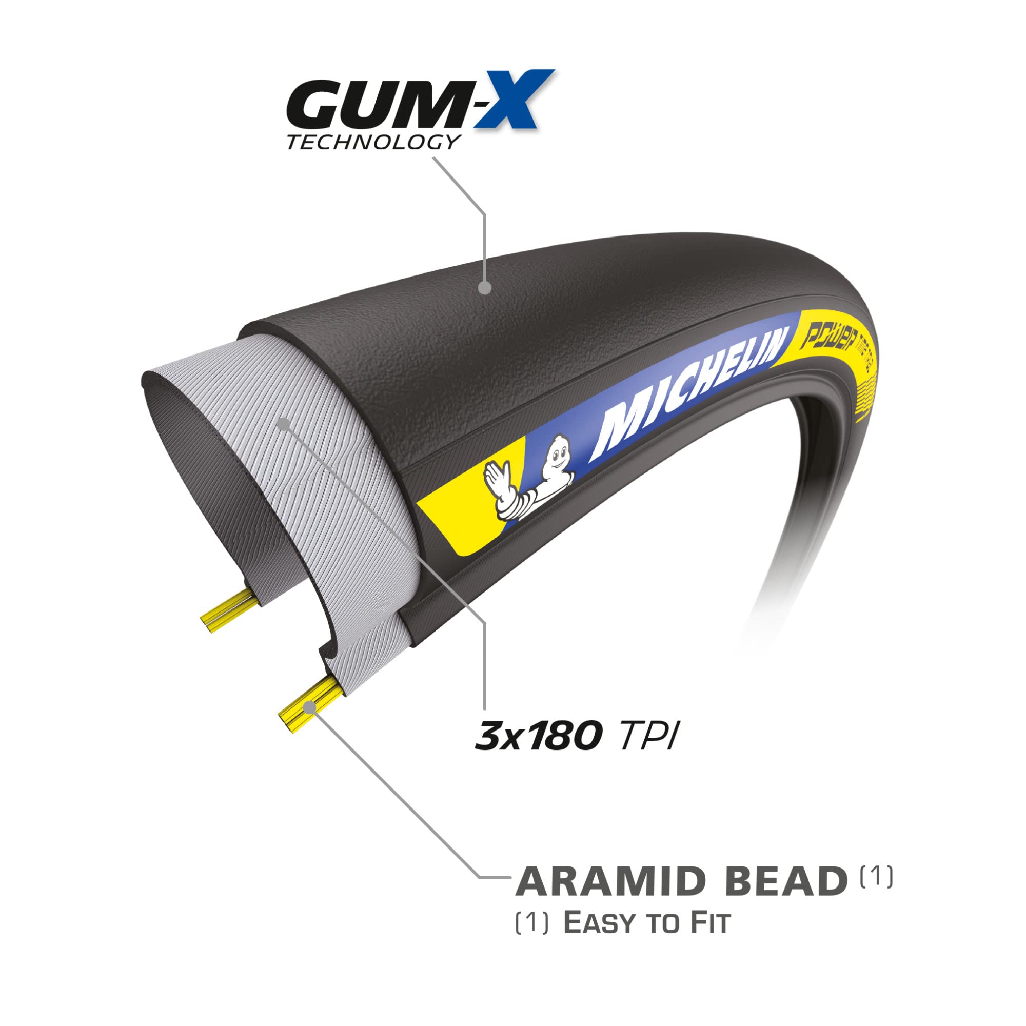 michelin-power-time-trial-faltreifen-f-r-rennrad-zeitfahren-und-triathlon image 4