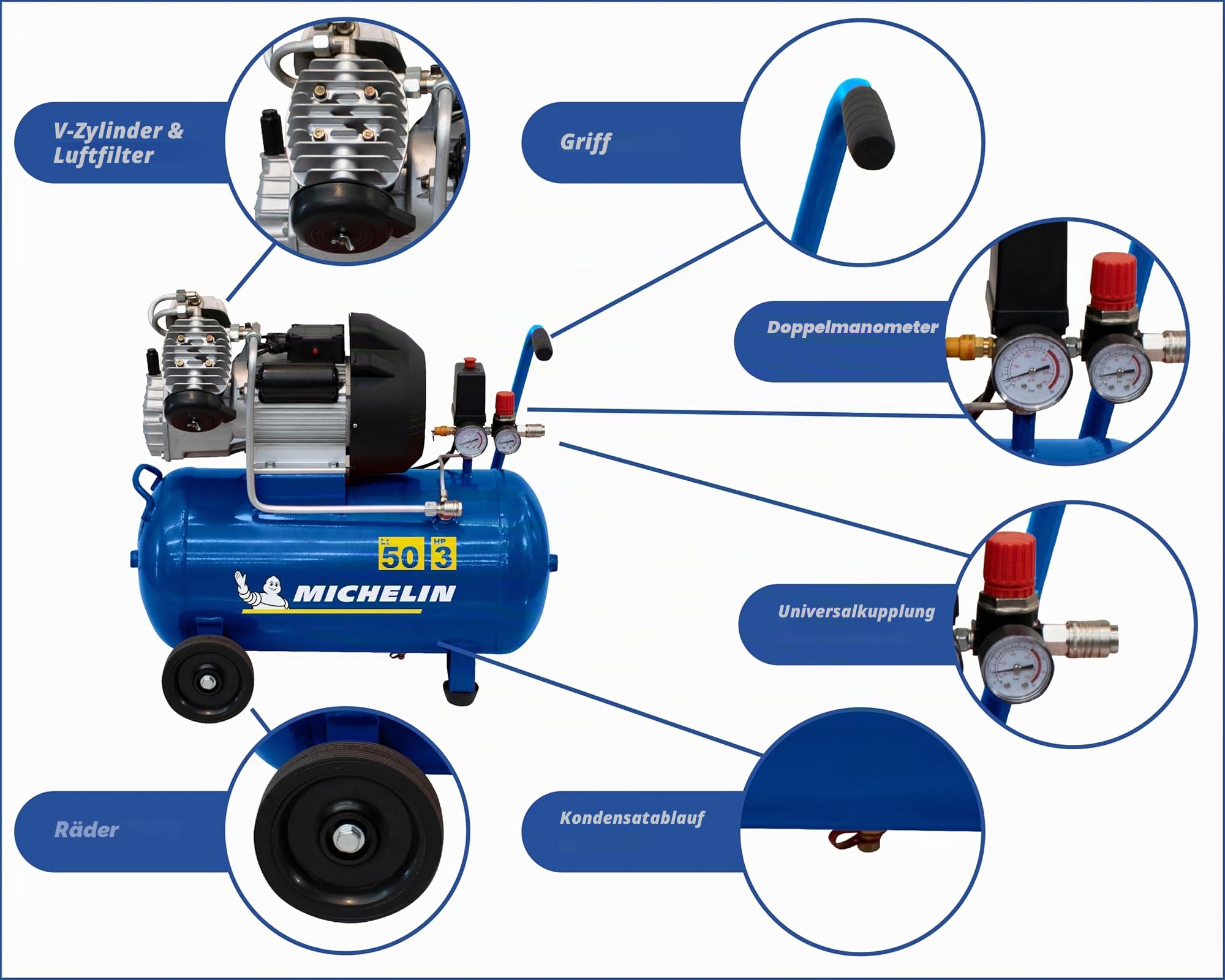 michelin-mb-3650-tragbarer-luftkompressor-50-l-tank-2-2-kw-10-bar-360-l-min image 3