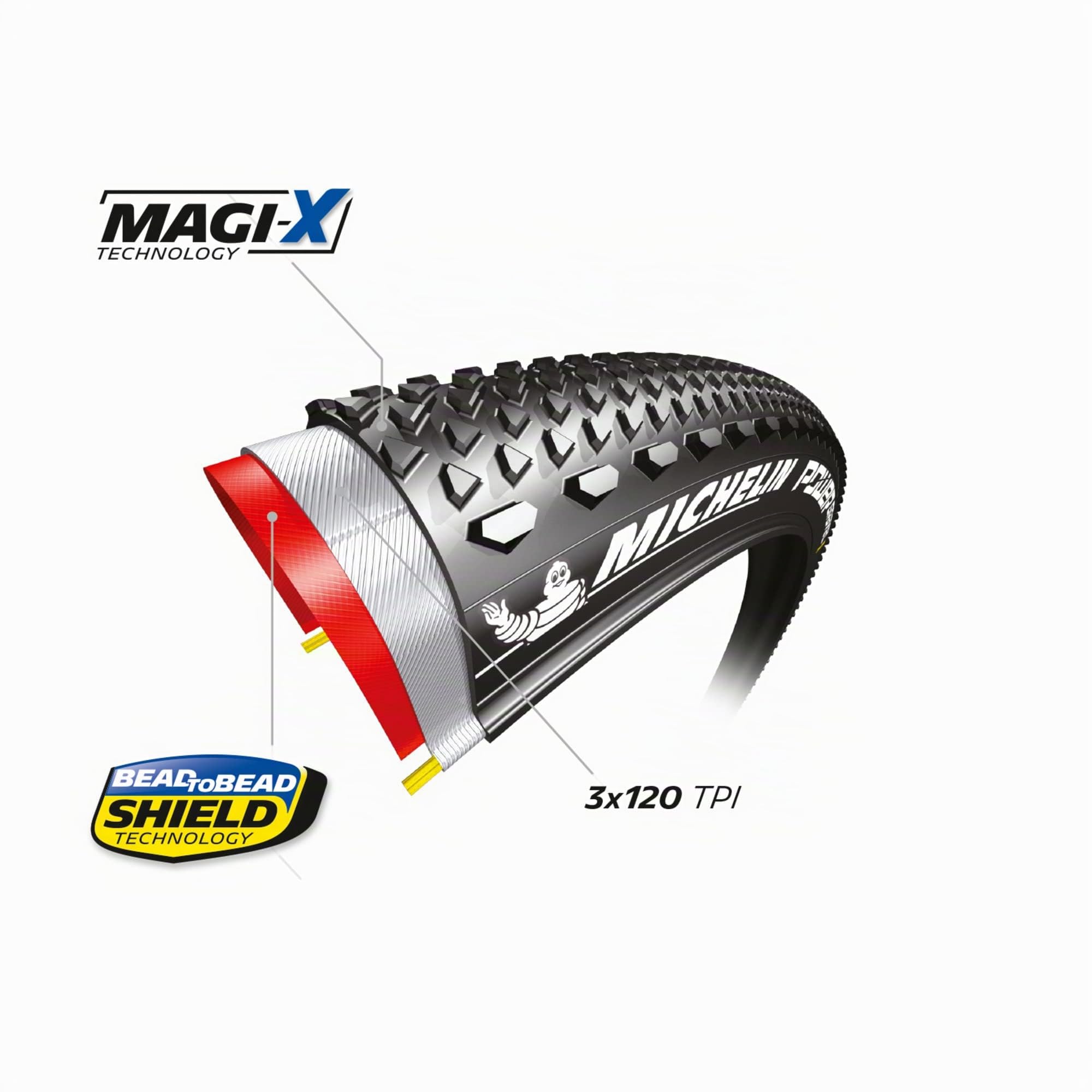 michelin-power-gravel-fahrradreifen-700x35-mm-schwarz-faltbar image 2