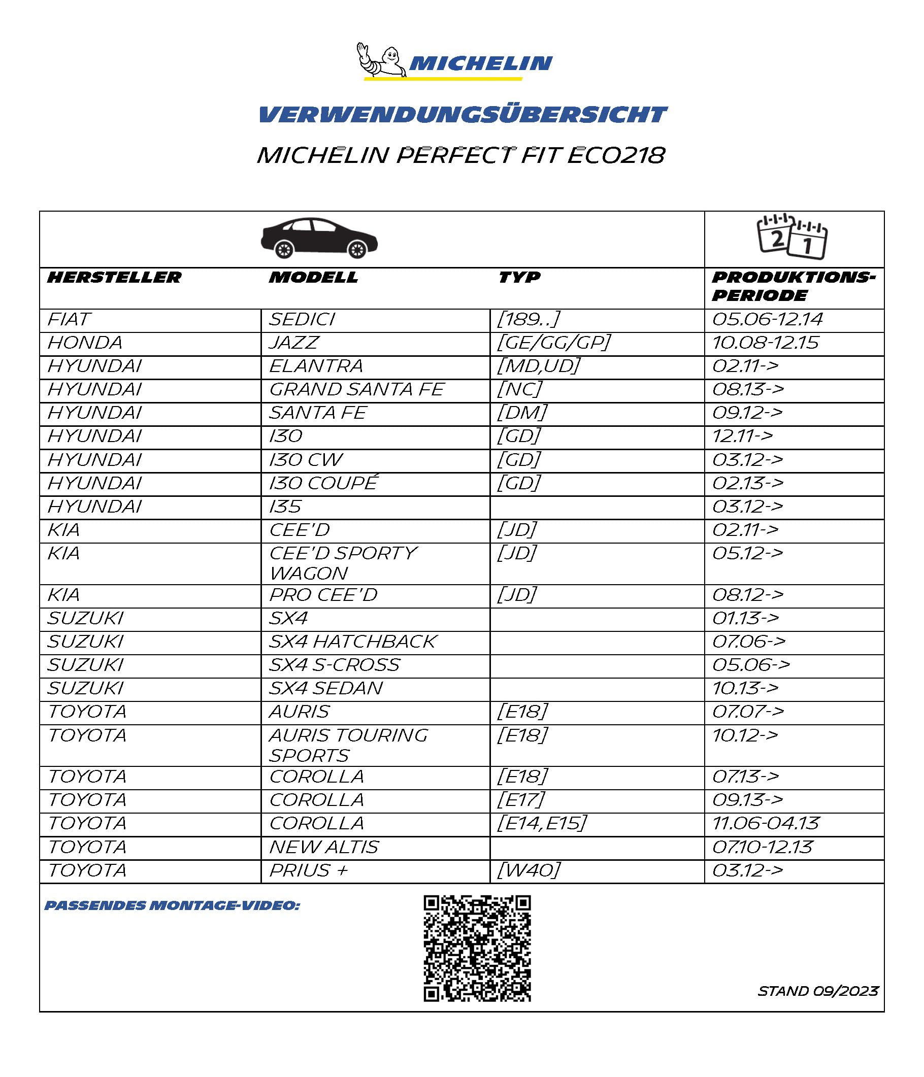 michelin-perfect-fit-218-scheibenwischer-set-650-350-mm-gelenkfreie-wischerbl-tt image 2