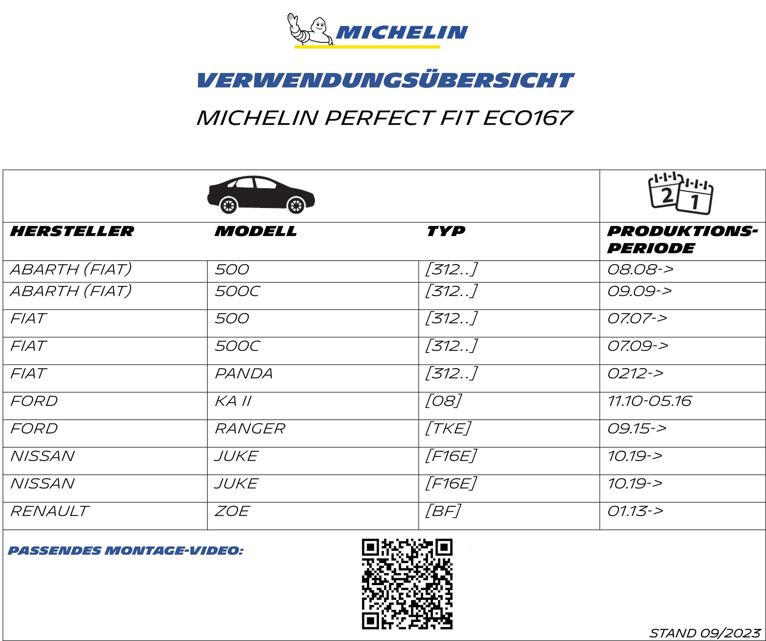 michelin-perfect-fit-167-scheibenwischer-set-f-r-fiat-500-ford-ka-ii image 2