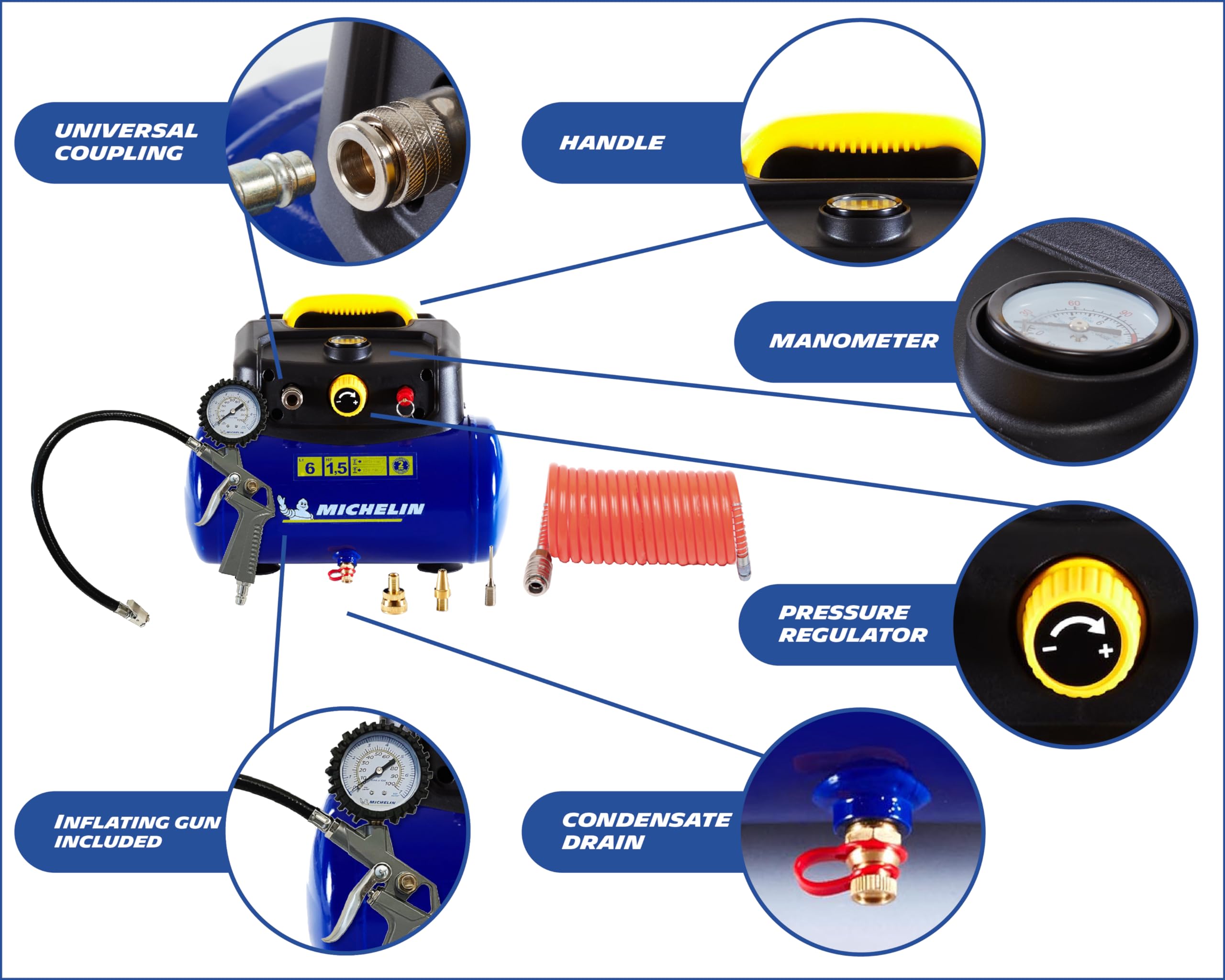 michelin-mbl6-tragbarer-luftkompressor-6-liter-tank-1-5-ps-230-v-max-8-bar-lfrei image 3