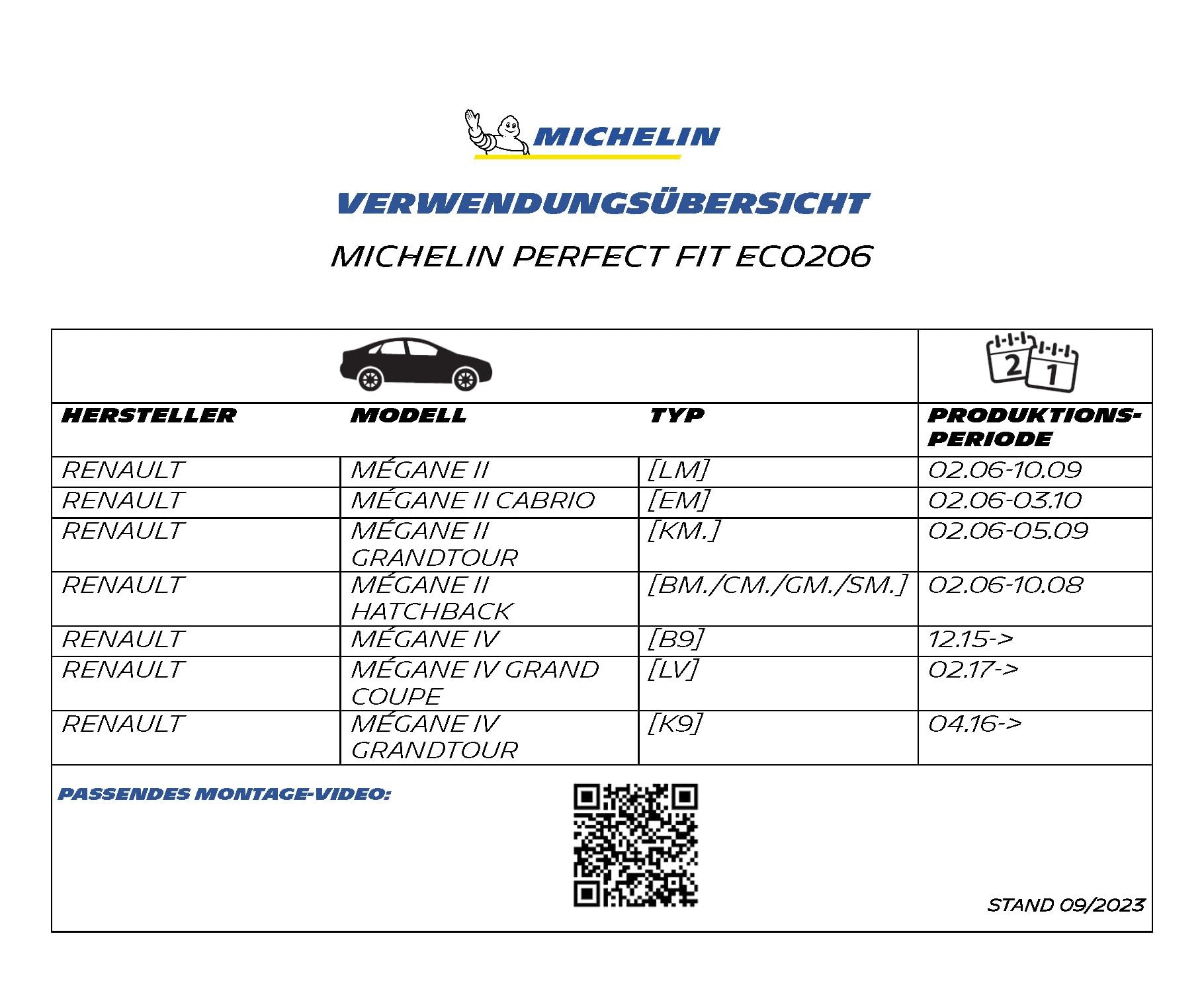michelin-perfect-fit-206-scheibenwischer-set-front-f-r-renault-megane-2-megane-4 image 2