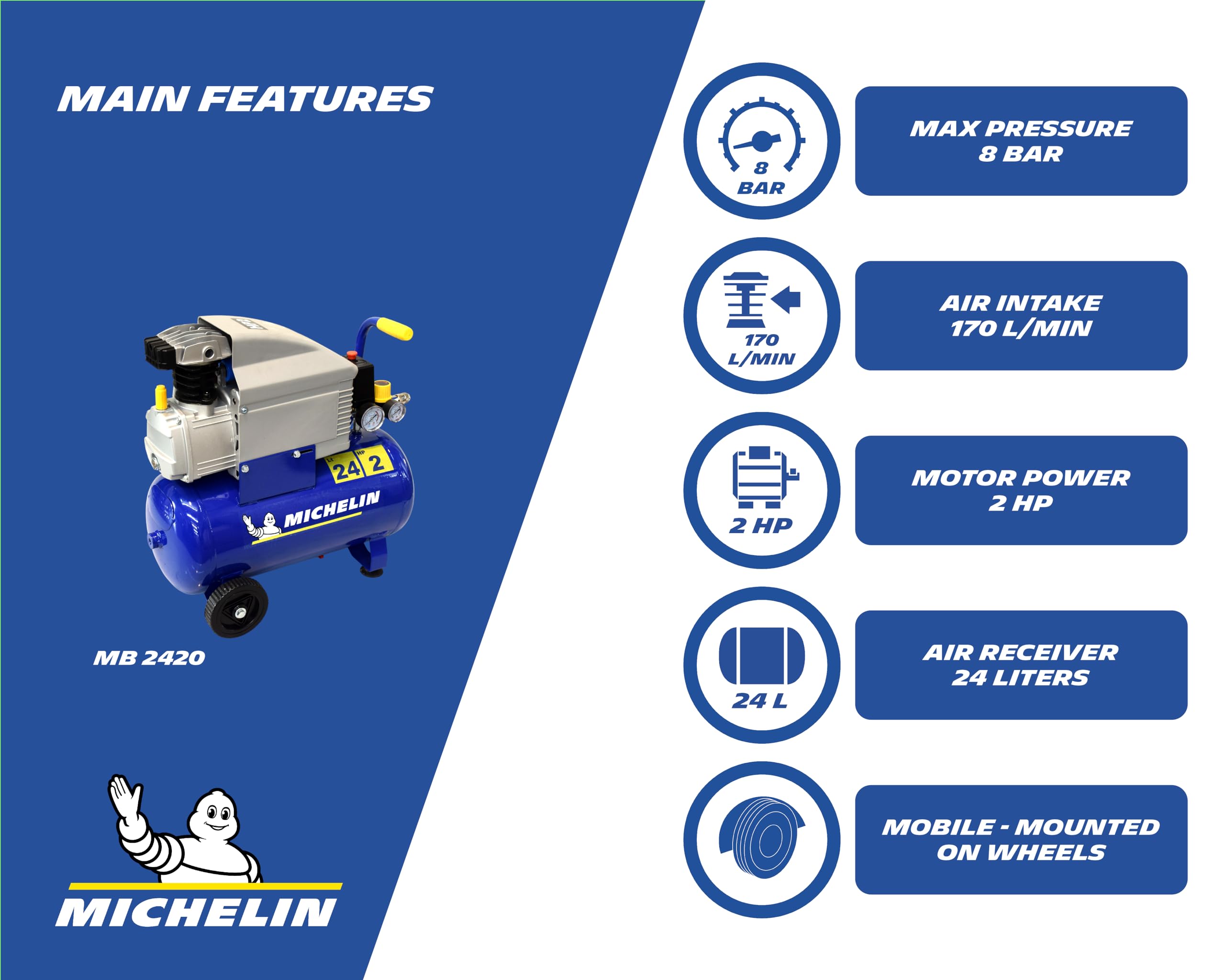 michelin-mb24-24-luftkompressor-24-liter-tank-1-5-kw-motor-8-bar-170-l-min image 2