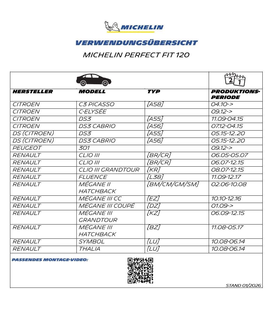 michelin-perfect-fit-120-scheibenwischer-set-f-r-renault-clio-3-megane-3-600-400 image 2