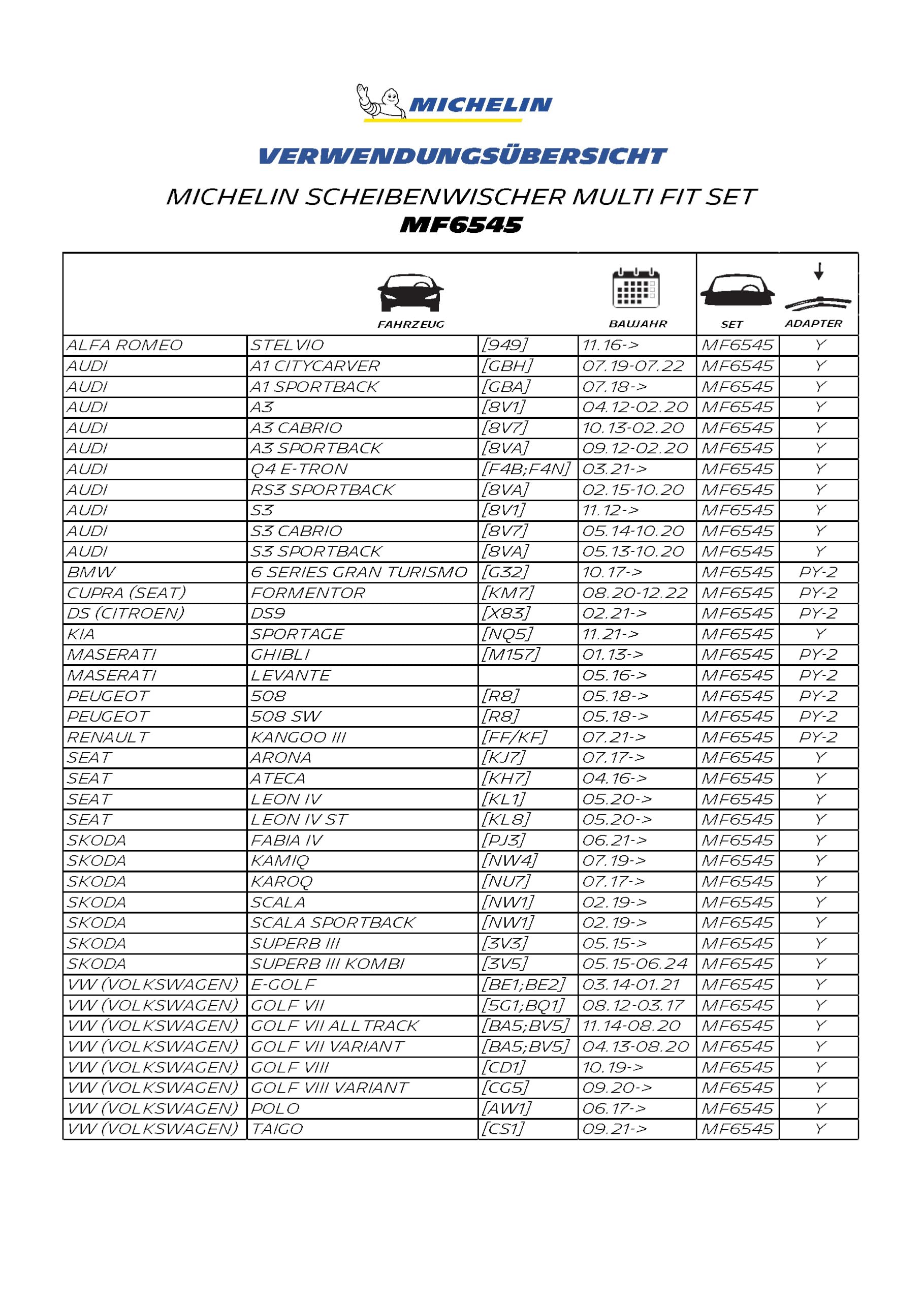 michelin-scheibenwischer-multi-fit-set-mf6545-650-mm-450-mm image 7