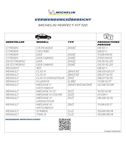 michelin-perfect-fit-120-scheibenwischer-set-f-r-renault-clio-3-megane-3-600-400 image 8