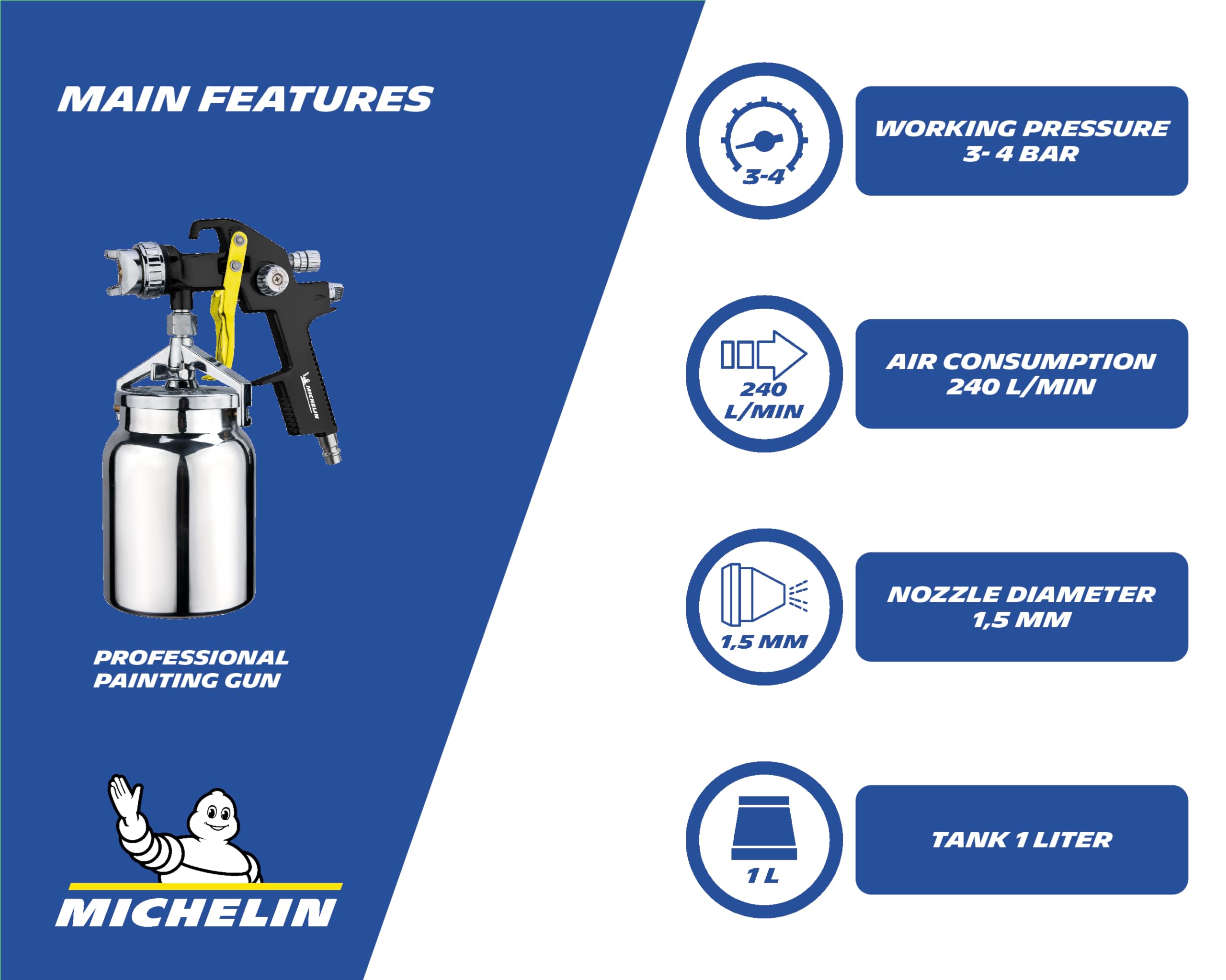 michelin-profi-farbspritzpistole-saugtyp-1-l-aluminiumtank-1-5-mm-d-se-240-l-min image 2