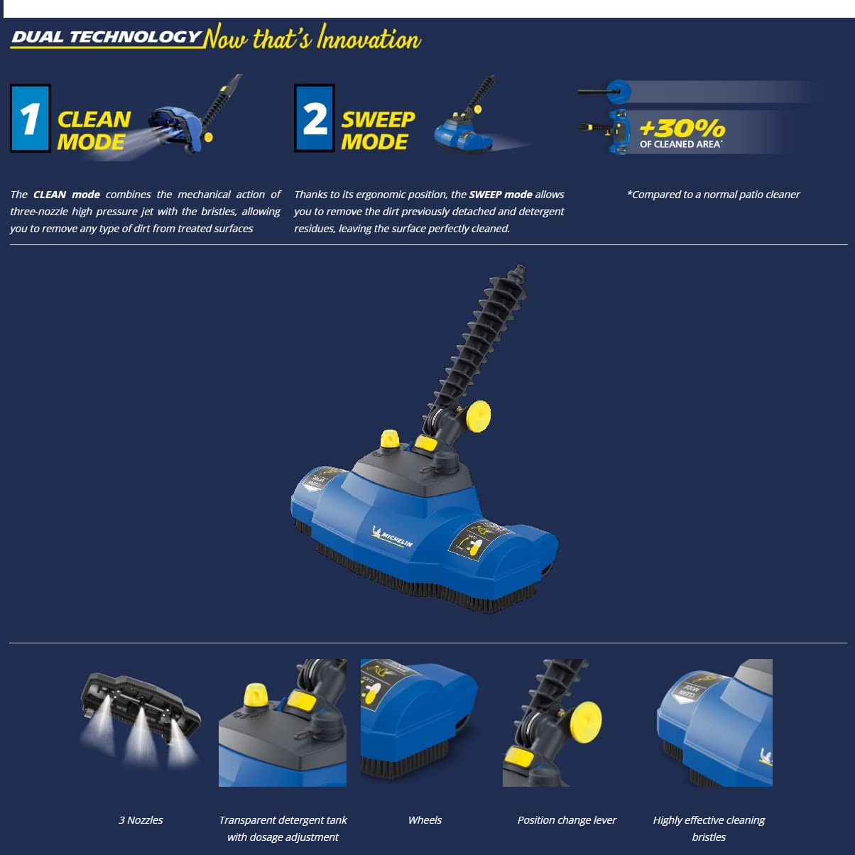 michelin-aqua-sweeper-fl-chenreiniger-f-r-hochdruckreiniger-clean-sweep-modus-in image 6