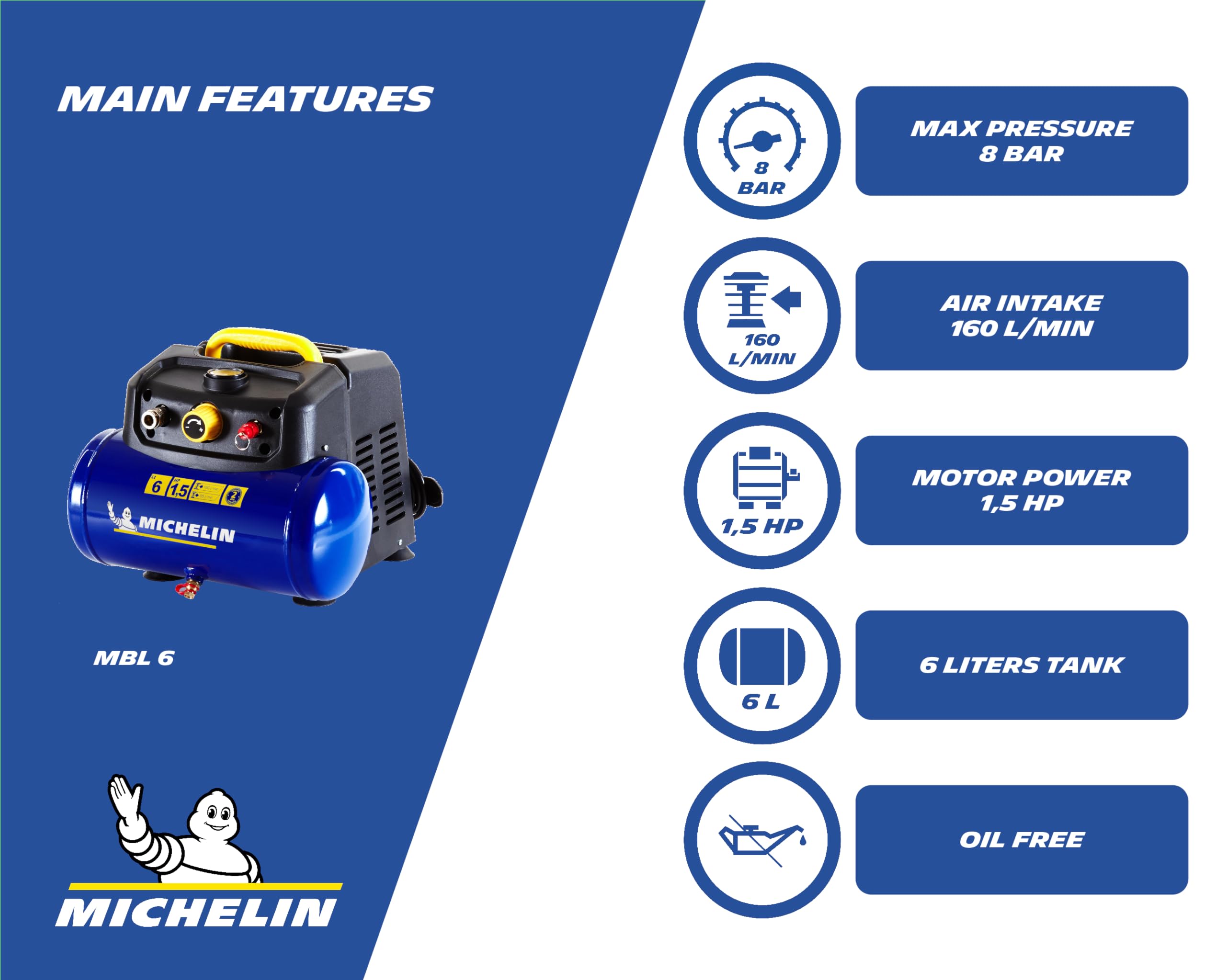 michelin-mbl6-tragbarer-luftkompressor-6-liter-lfreier-luftkompressor-integriert image 2
