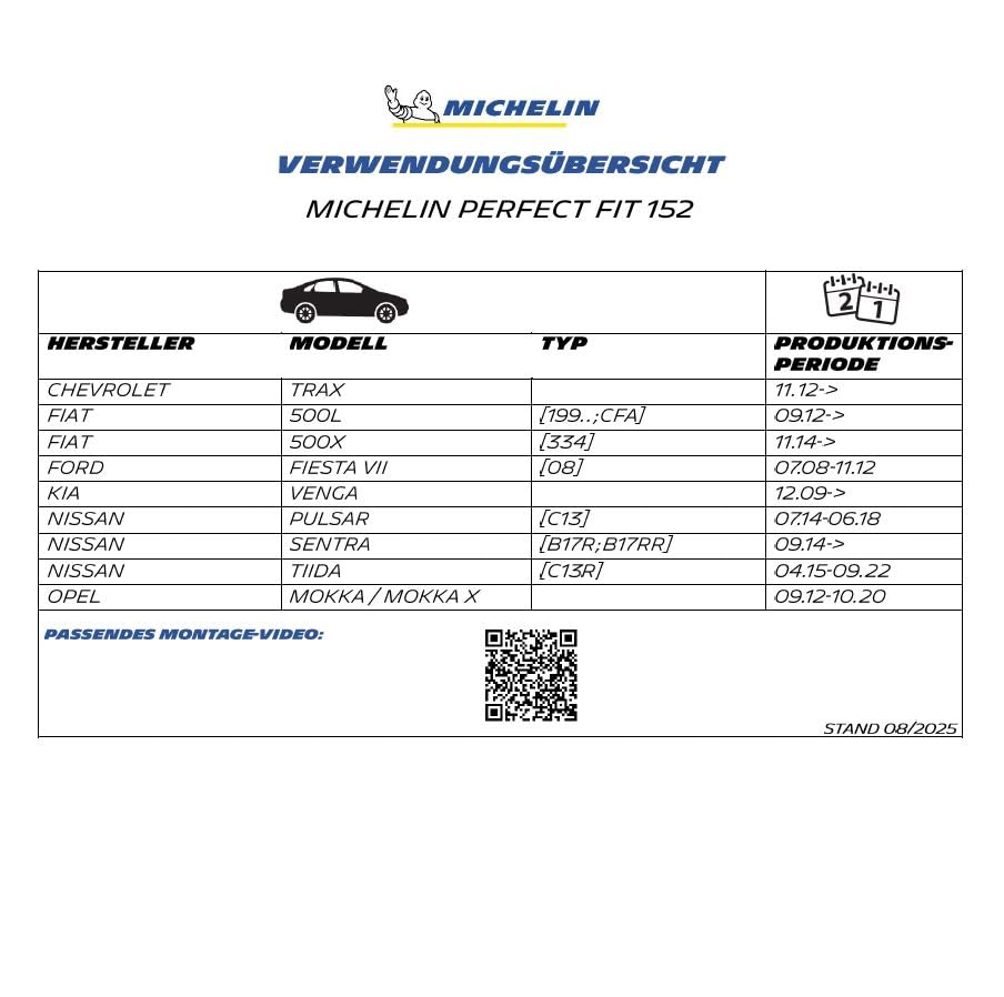michelin-scheibenwischer-set-f-r-hyundai-ix20-650-350-mm-gelenkfrei-perfect-fit- image 8