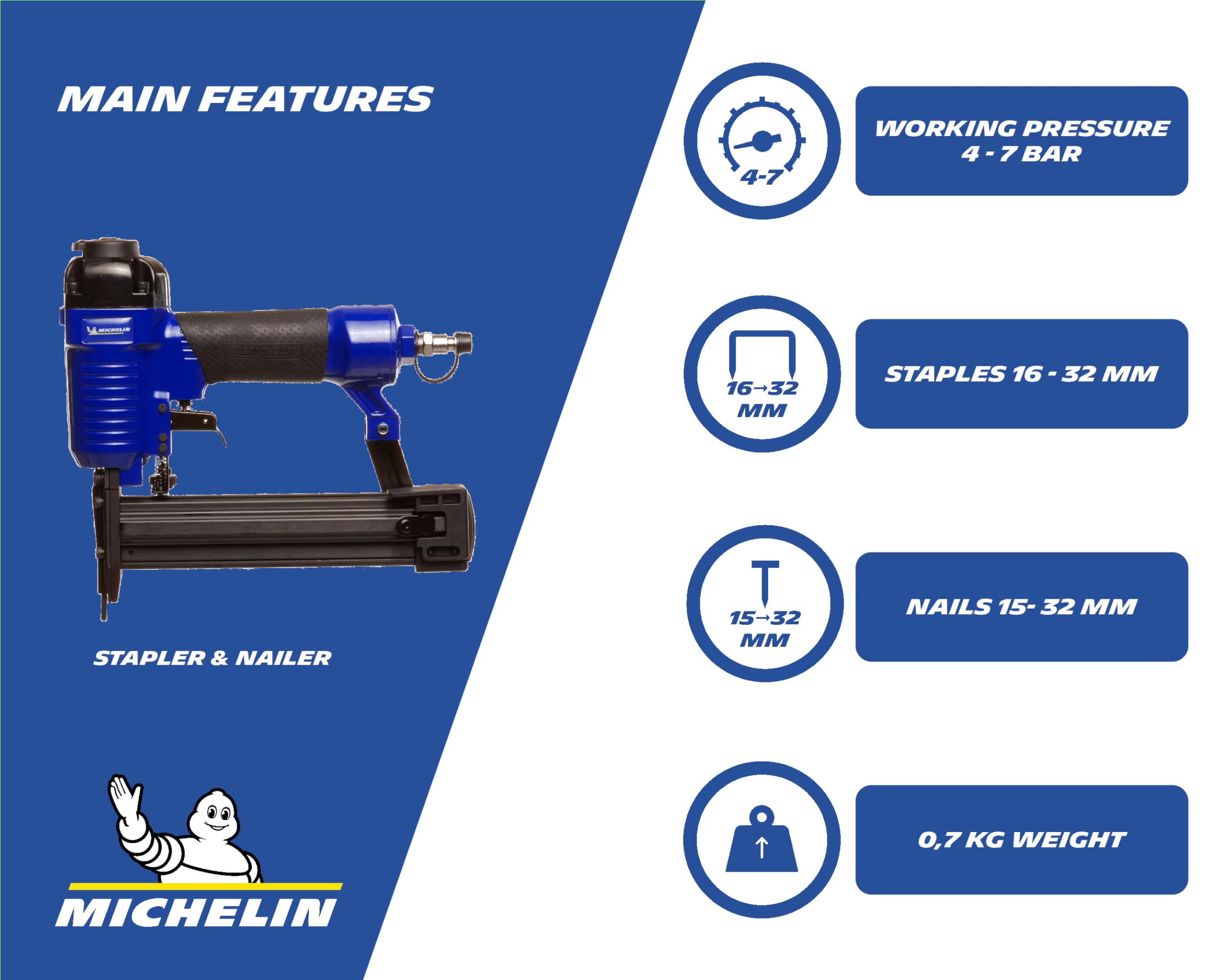 michelin-druckluft-heft-und-nagelger-t-2-in-1-f-r-16-32-mm-klammern-und-15-32-mm image 2