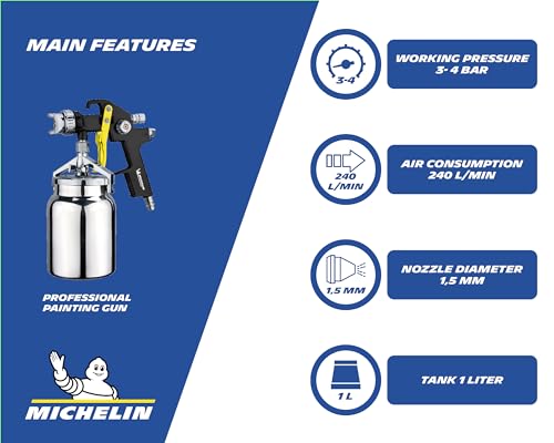 michelin-profi-farbspritzpistole-saugtyp-1-l-aluminiumtank-1-5-mm-d-se-240-l-min image 8