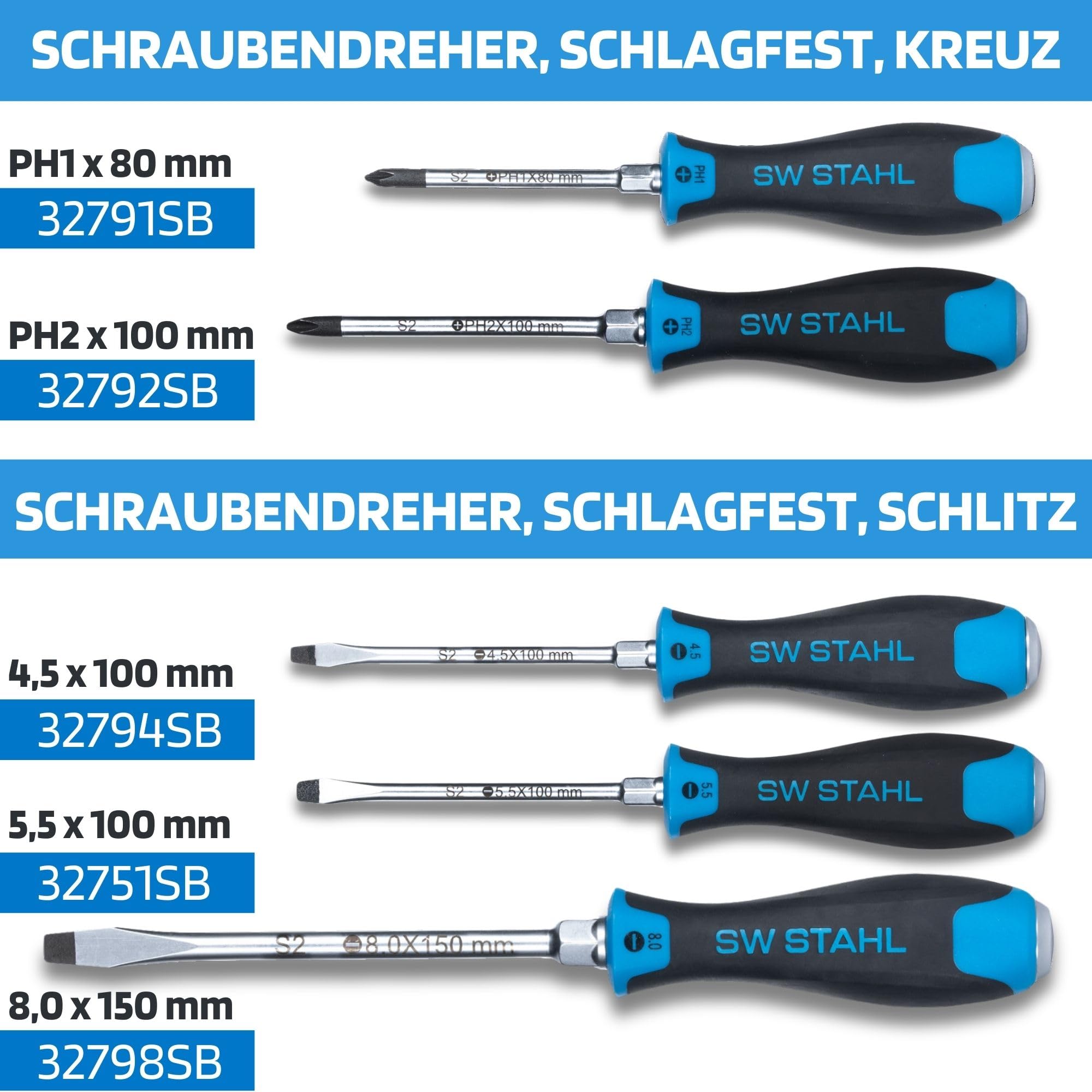 sw-stahl-32816l-schraubendrehersatz-schlagfest-5-teilig-s2-stahl image 5