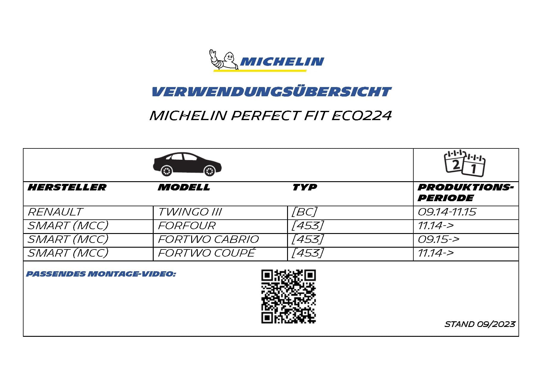 michelin-perfect-fit-224-scheibenwischer-set-front-f-r-twingo-3-smart-forfour-50 image 2