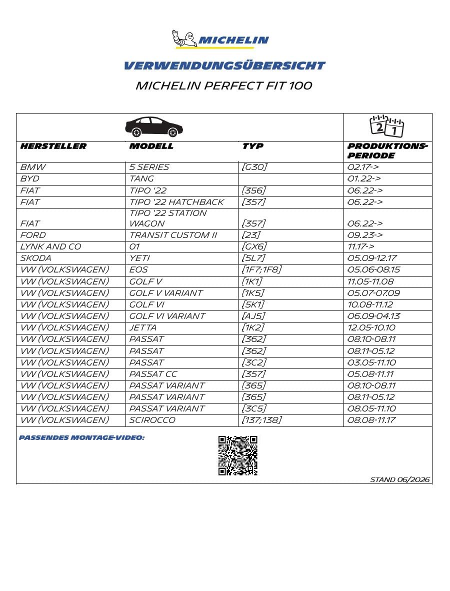 michelin-perfect-fit-100-scheibenwischer-set-600-475-mm-f-r-vw-golf-5-golf-6-pas image 2